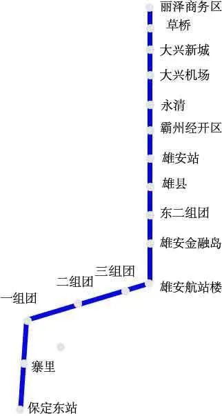 显示,雄安至北京大兴国际机场快线预设7座车站,r1线延伸至保定东站