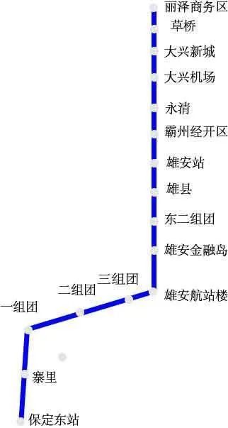 千年大计雄安出发全长170km是上海11号线的两倍雄安至大兴地铁