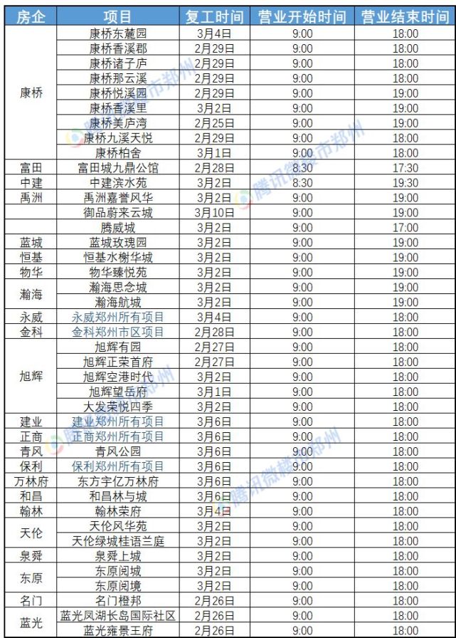 现在郑州的人口多少_郑州人口变化图片(2)