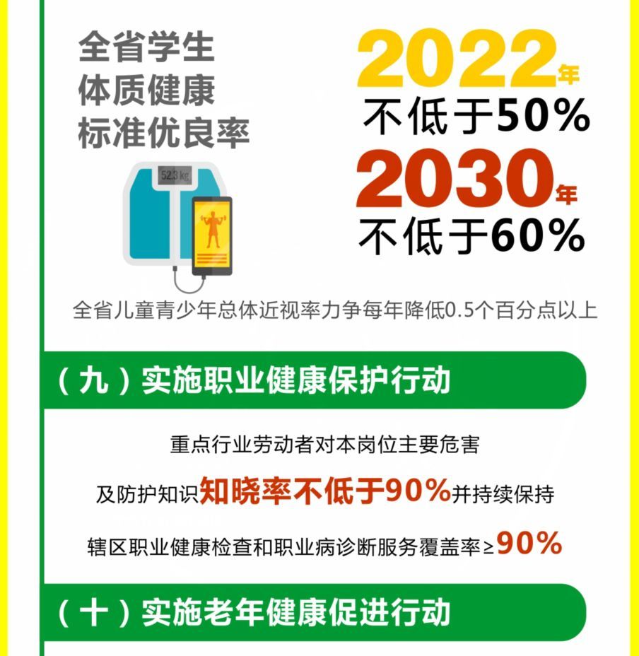 海南省人均寿命_海南省地图