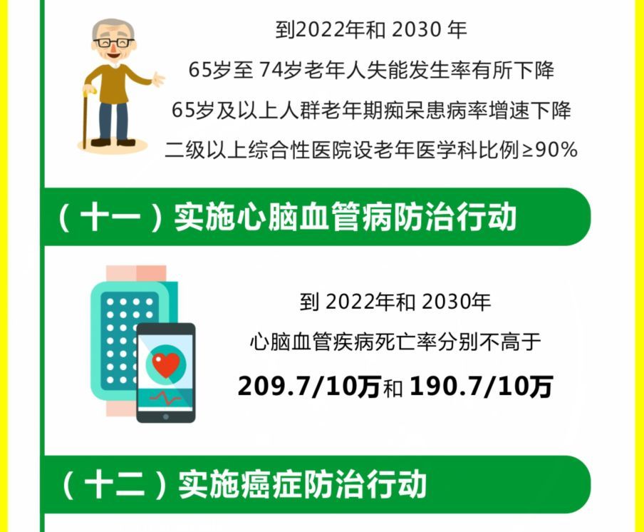 海南省人均寿命_海南省地图
