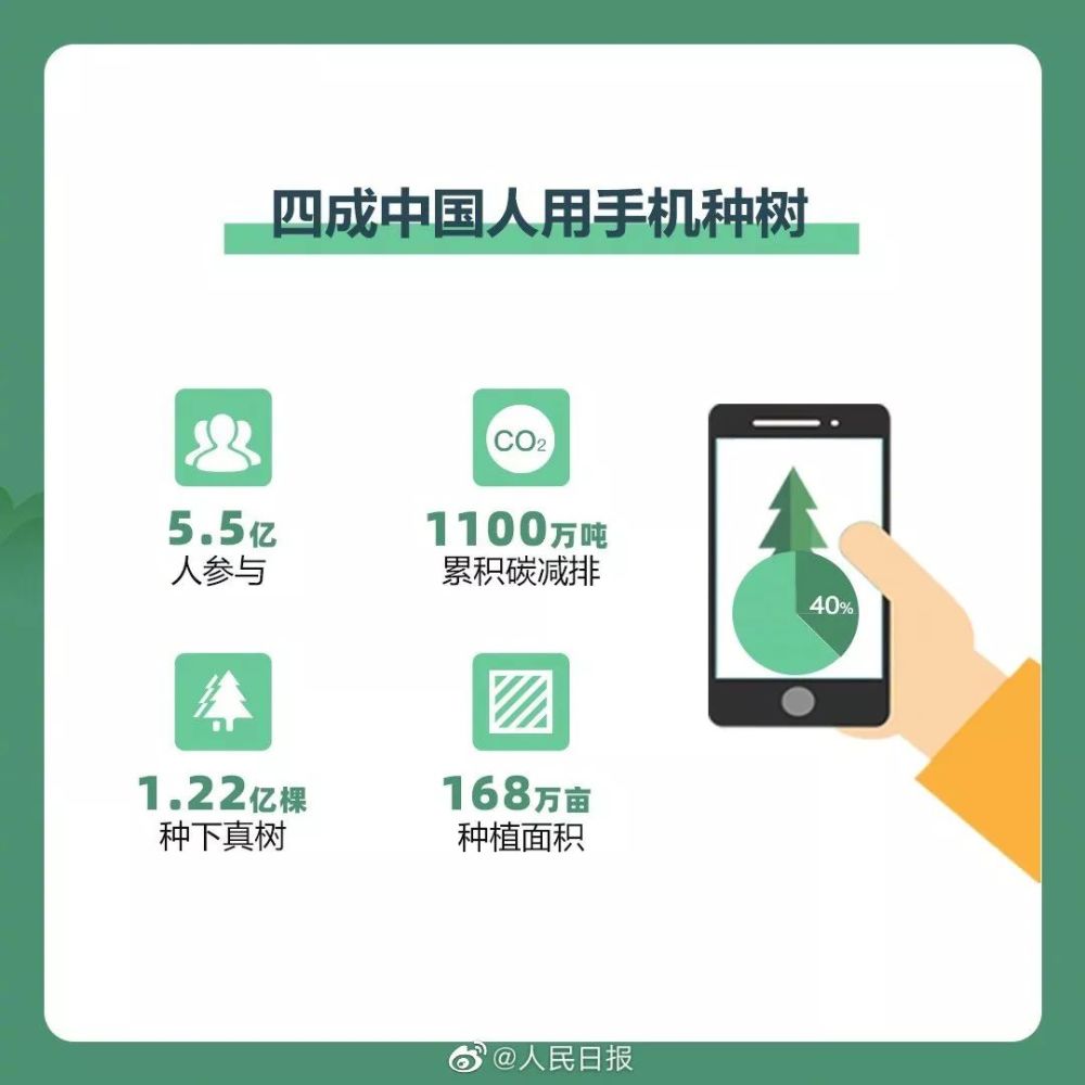 脱贫人口最新数据_脱贫攻坚数据图(3)