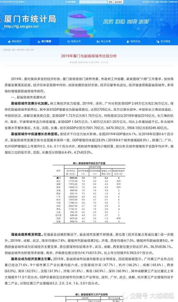 广州主城区2019年的gdp是多少_广州主城区示意图(3)