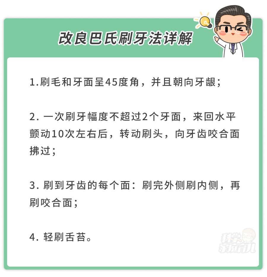 家庭育儿设计团队 角度对了,请搭配人气最高最受推荐的改良巴氏刷牙法