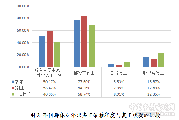 广西 人均收入_广西地图(2)