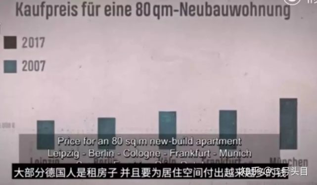 任何一个男孩子小时候的梦想，绝对不是买套房