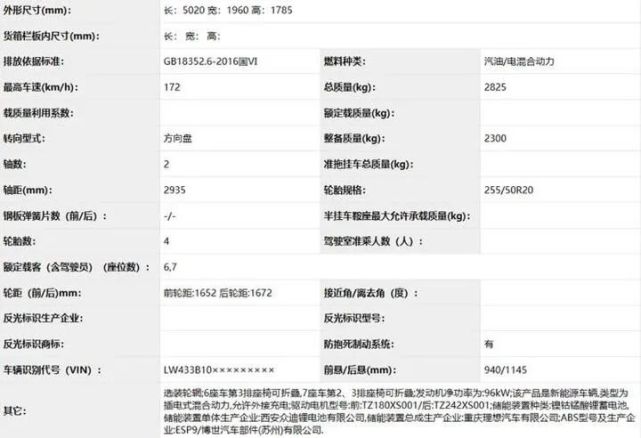 红旗H9/宝骏RC-5等，自主新车谍照前瞻，最受期待的竟是它？