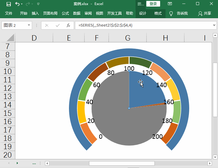 excel图文教程:组合图表-仪表图制作技巧