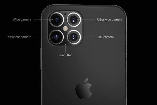 iphone 12摄像头分析图