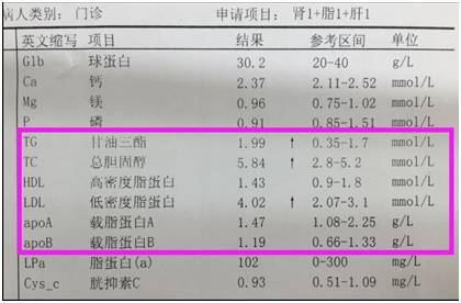 2菜放水里煮一煮,喝上半个月,低密度脂蛋白乖乖降,血管通了