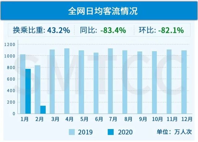 各朝人口_中国古代各朝代的人口数量以及人口变迁的特点(3)