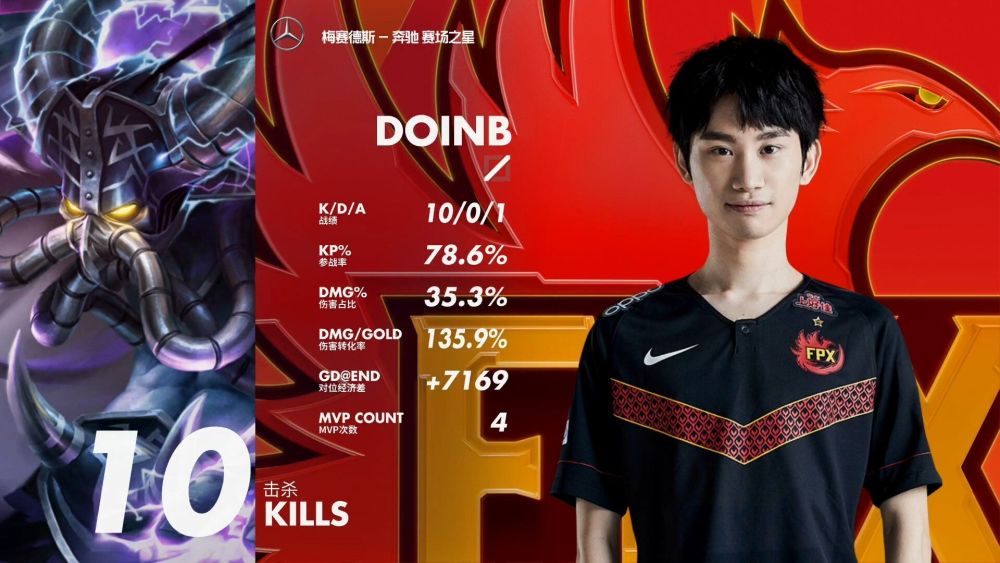 doinb双四杀fpx大胜!we2-0轻取vg 司马老贼超神omg胜