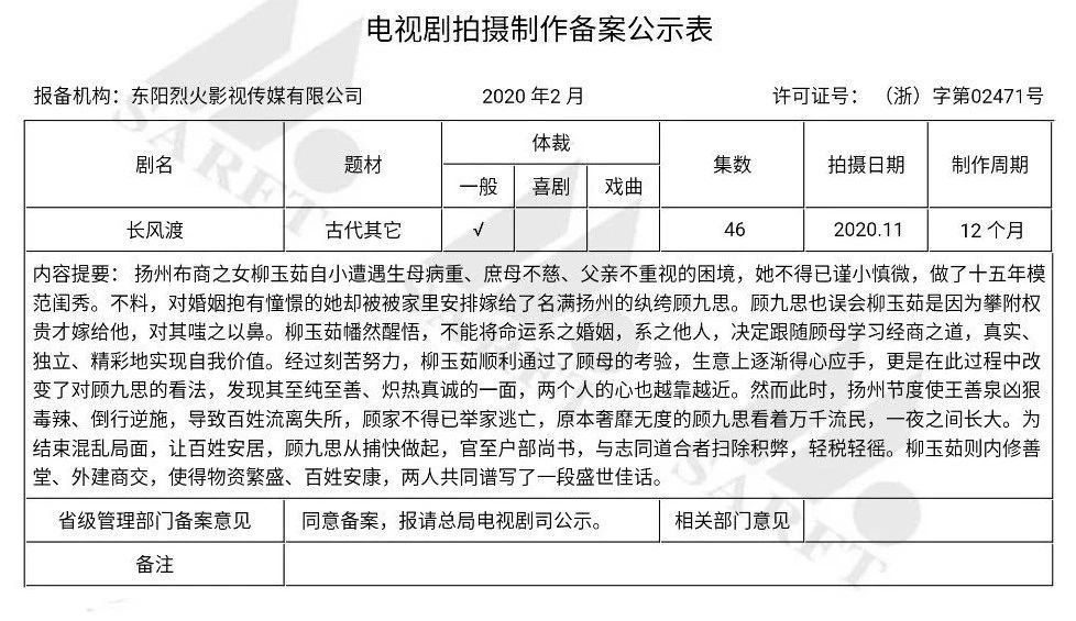 墨书白的《长风渡(原名《嫁纨绔,曾在晋江2019