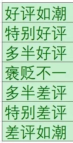 成语耗什么哀哉_耗是什么动物图片(2)