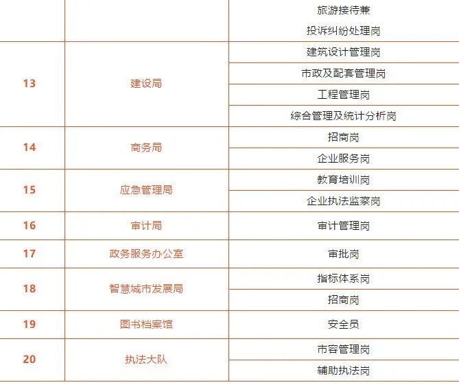 【天津今天疫情最新消息明细
 ,天津今天疫情最新消息明细表】