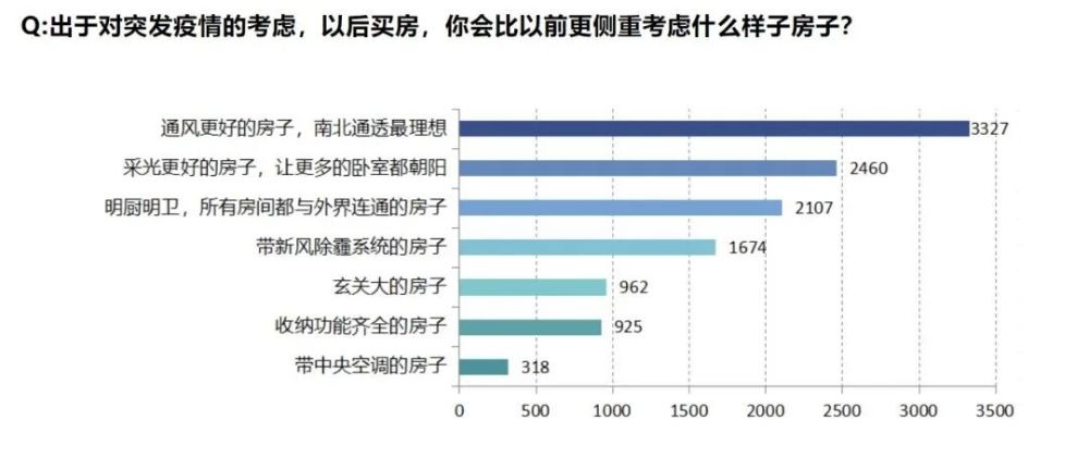 换过人口_人口普查(3)