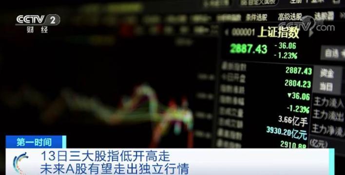 未来五十年世界GDP_中国最具活力休闲城市 7年GDP翻了一倍,未来或成世界一线城市(2)