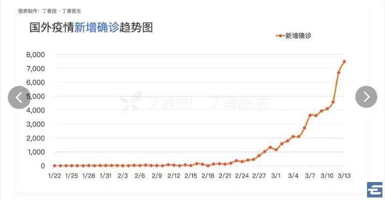 韩国人口指数_韩国人口(3)