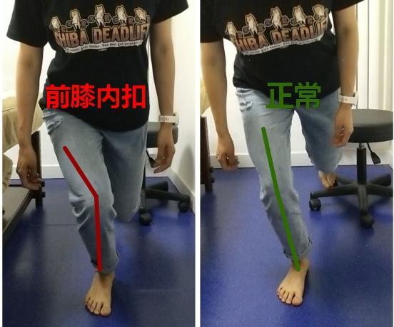 箭步蹲怎么可能伤膝盖呢?这6个容易犯的细节错误,你应该规避