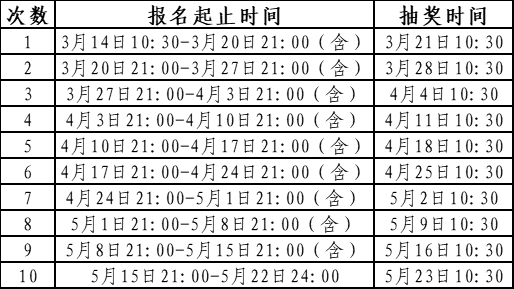 2020年天心区GDP_2020-2021跨年图片