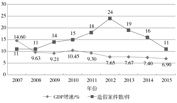 平坝夏云gdp_固达电缆公益行之走进平坝区夏云小学(3)