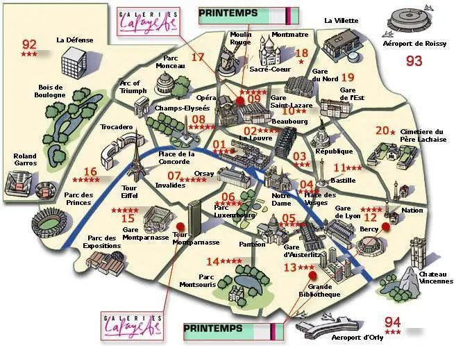 巴黎还有大小之分学校景点住宿周边安全系数大盘点