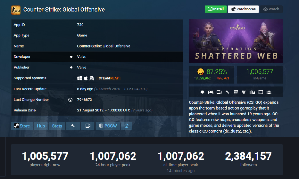 1000