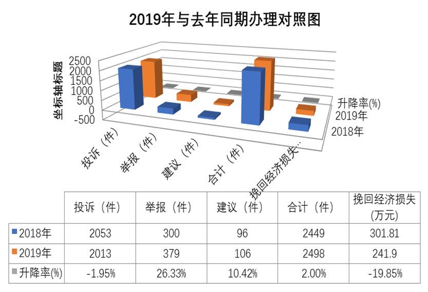 岷县经济总量_岷县孟娟娟(2)