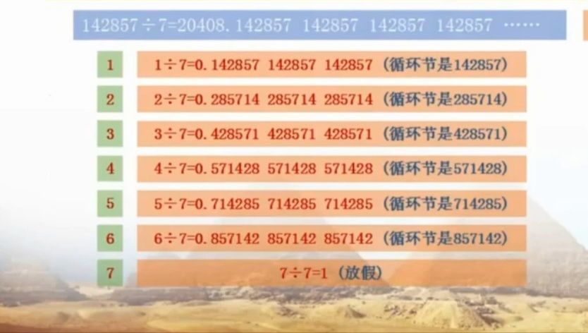 2020寒假数学科普阅读《神奇的"走马灯数—142857》