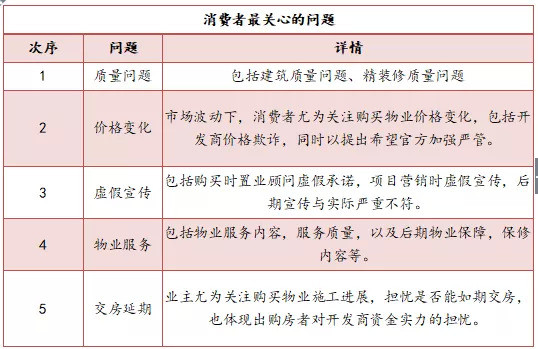 成都物业公司排名_成都物业公司收据图片(3)