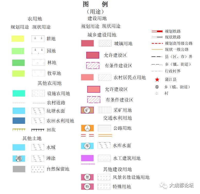 成都市蒲江县土地利用总体规划图