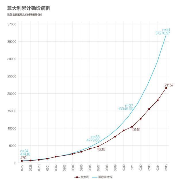 疫情追踪人口_疫情防控手抄报