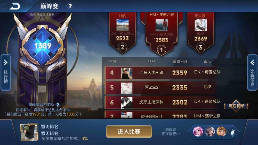 1000