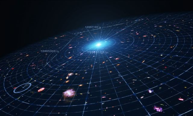 我们宇宙诞生于138亿年前的一次暴涨,宇宙从一个半径无穷小的点膨胀为