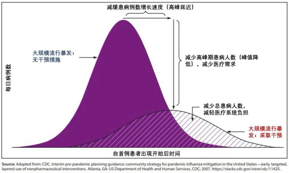 英国人口理论_英国人口发展变化图片(3)