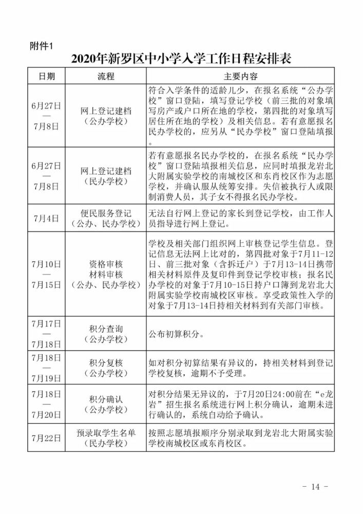 龙岩市新罗区2020年gdp_2020上半年龙岩各县GDP排名 新罗总量第一,永定增速最快(2)