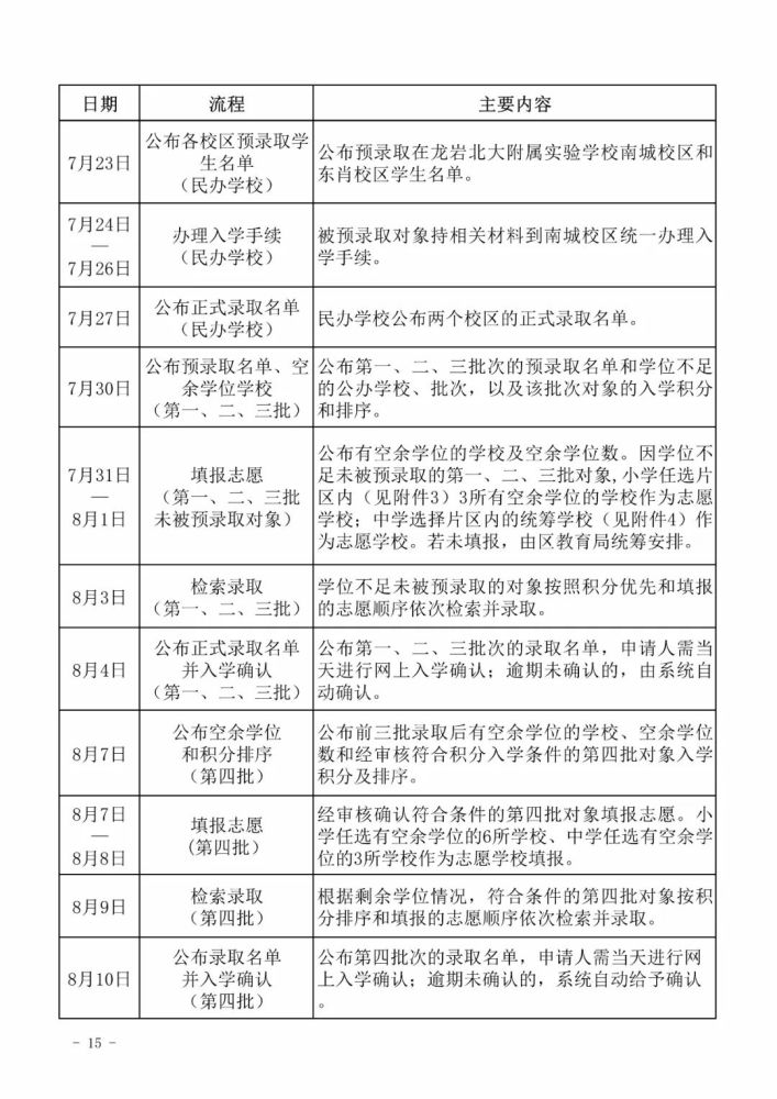 2020年龙岩新罗区GDP_龙岩新罗区