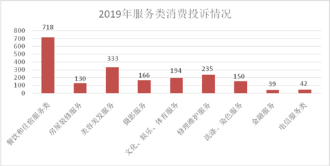 台州市2019年2季度经济总量_经济全球化