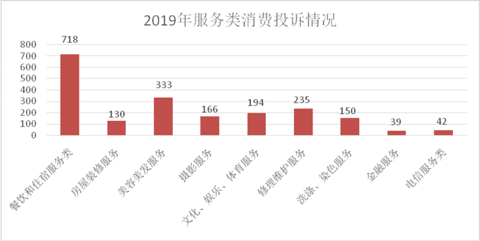 2019台州市经济总量_台州市地图(2)