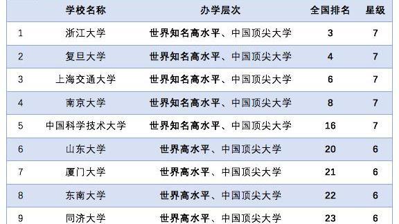 麻省middlesex市人口(2)