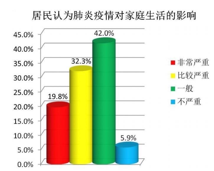 为什么荔湾区gdp那么少_广东省GDP破11万亿,仅比韩国少 这么多 人均GDP差距让人吃惊