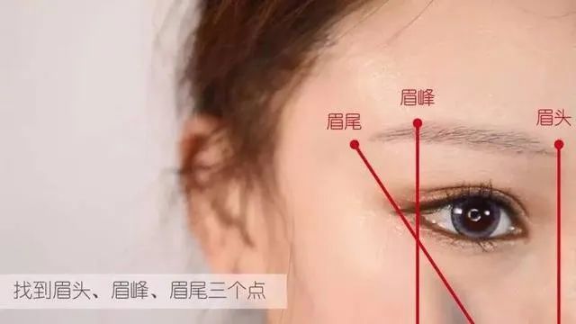 眉毛怎么画?手把手教你基础修眉画眉教程!