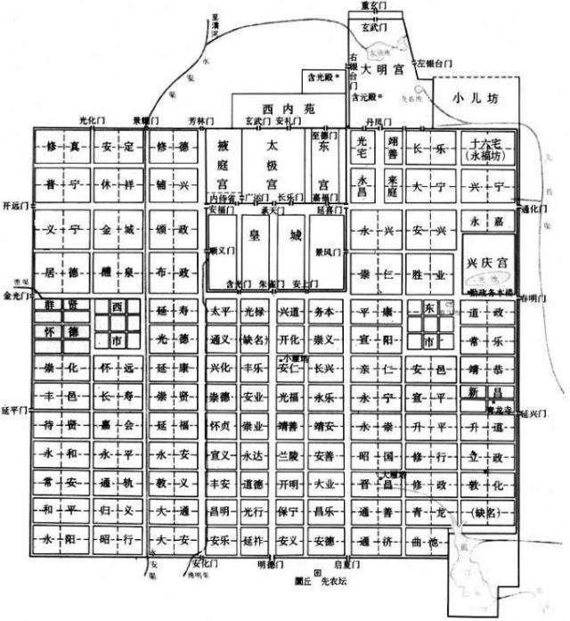 严格按坊市制度布局的唐长安城.