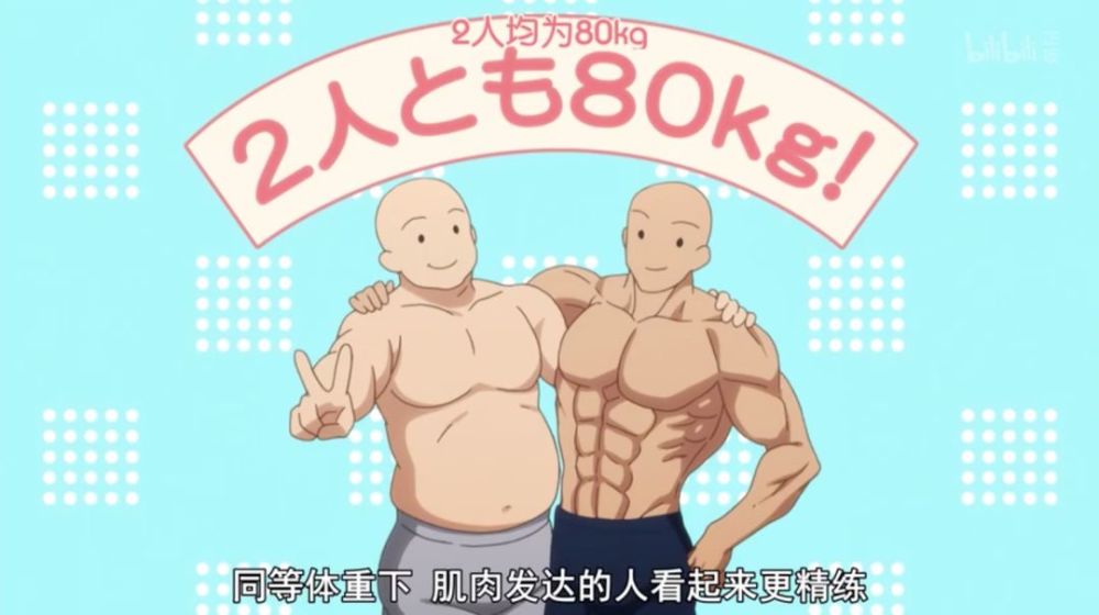 肥宅们的二次元私教《流汗吧!健身少女》