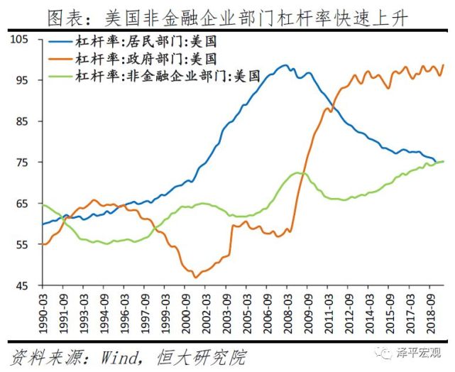 2020年金融危机对韩国GDP_牛市是怎样炼成的 韩国股市如何4年3倍长牛