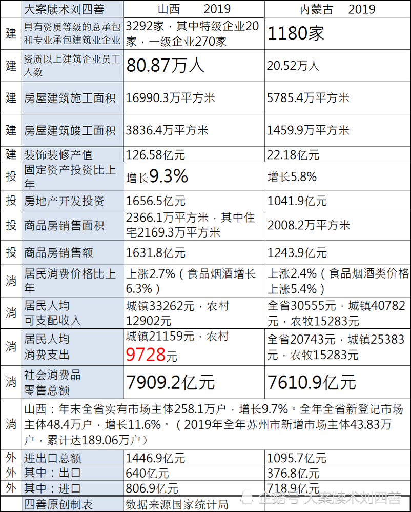 外蒙经济总量_经济全球化(3)