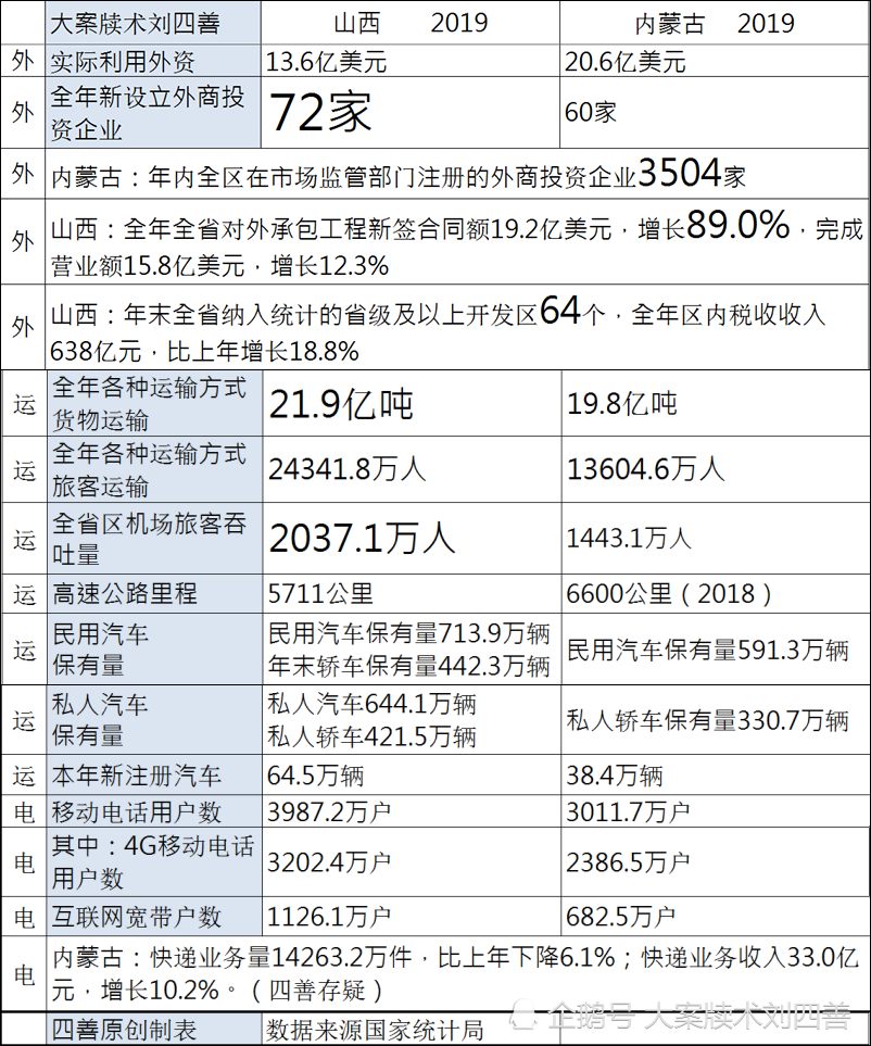 外蒙经济总量_经济全球化(3)