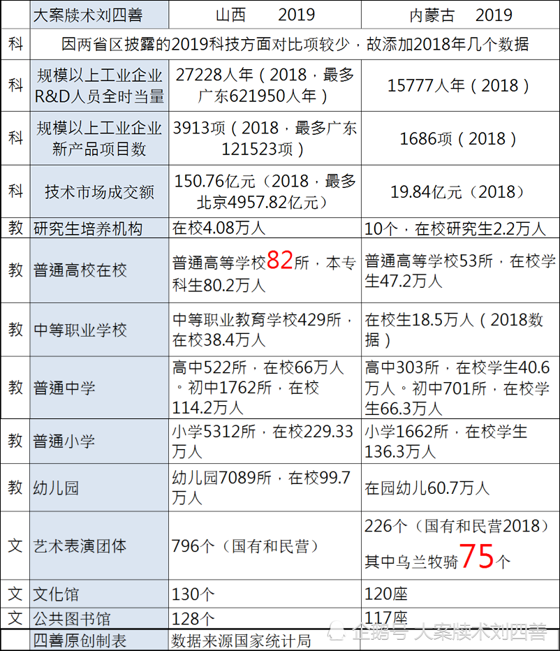 外蒙经济总量_经济全球化(3)