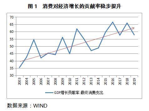 中国经济全球稳定器作用增强 人民币资产成全球资金避风港