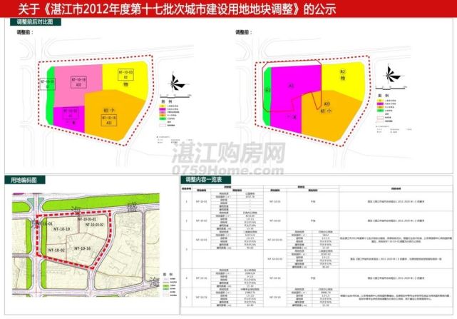 坡头南调区9.67公顷地块规划调整,拟新建一处区级公安